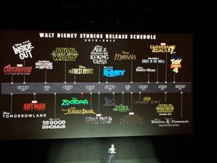 See What Disney Movies Are Coming Out Over The Next 2 Years ~ The List