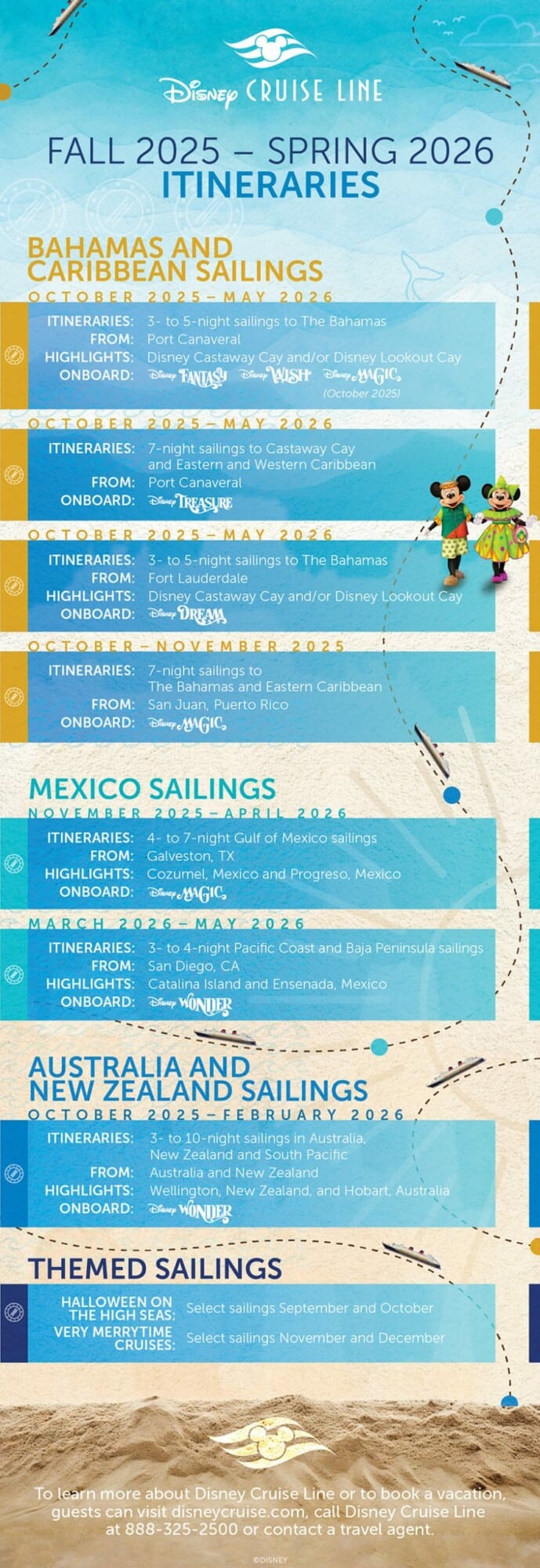 Two Seasons of Disney Cruise Line Sailings Infographic