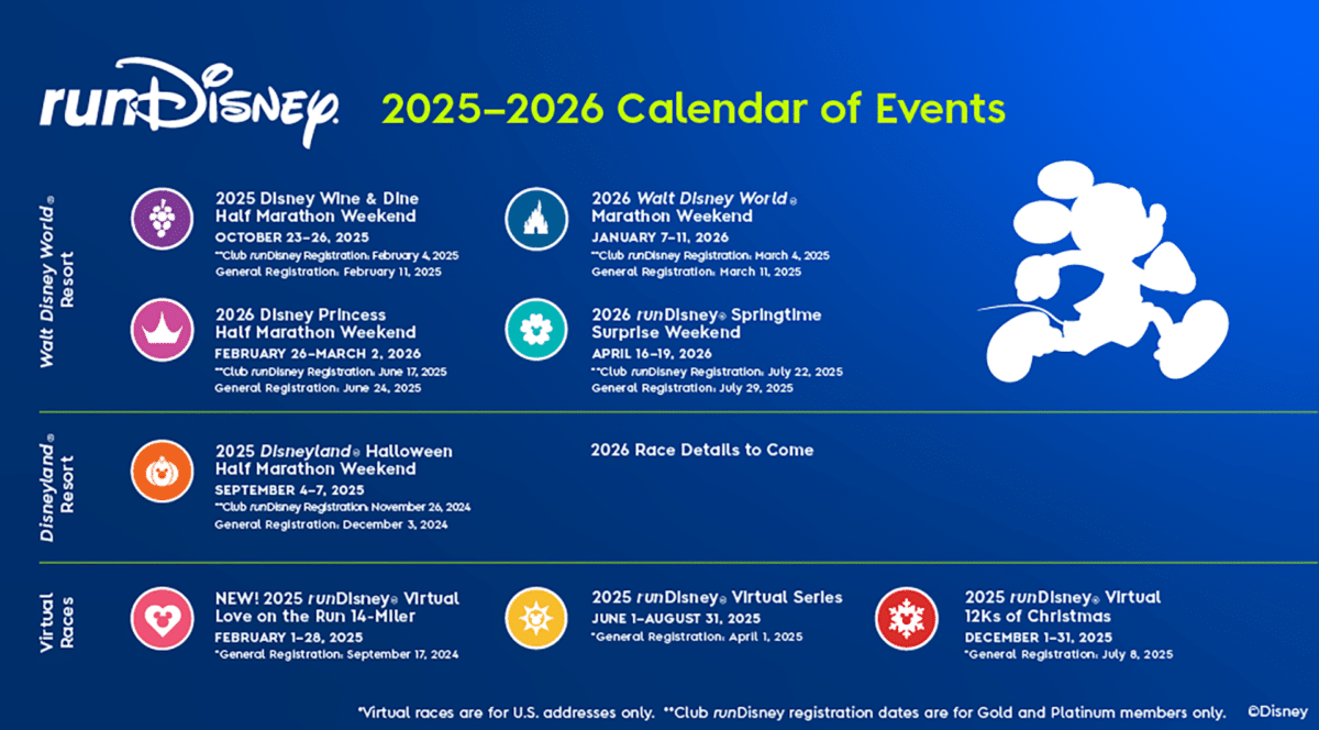 runDisney 2025-2026 Calendar of Events