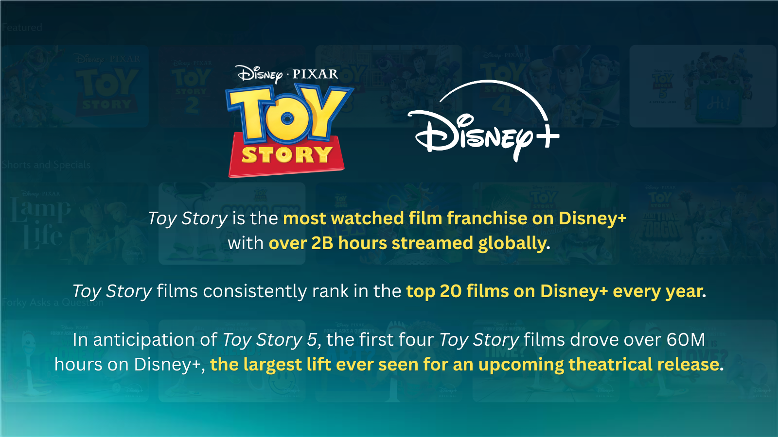 Disney+ Says toy Story Has Now Racked Up over 2 Billion Streaming Hours