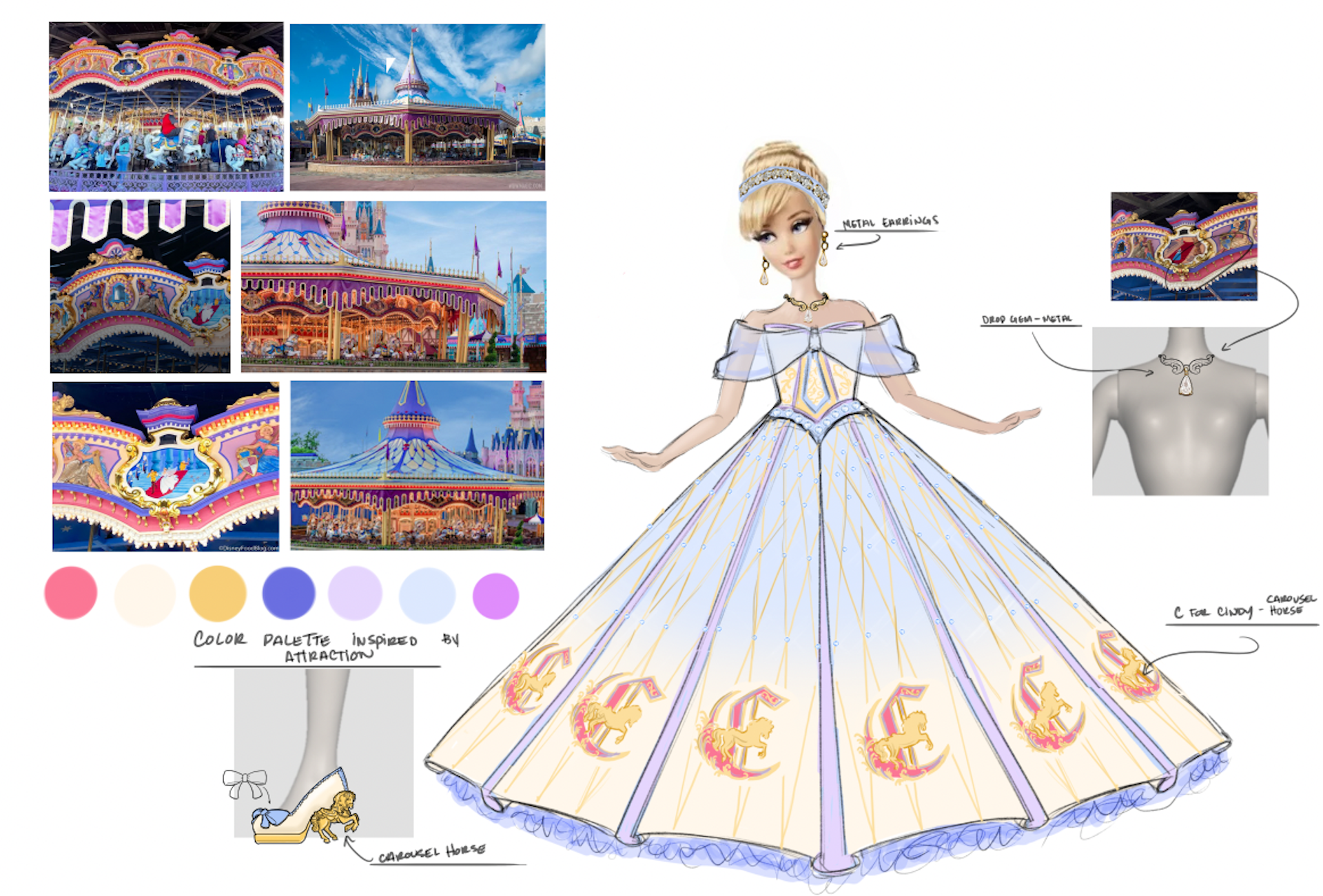 2026 dcp wdw cinderella le doll 11