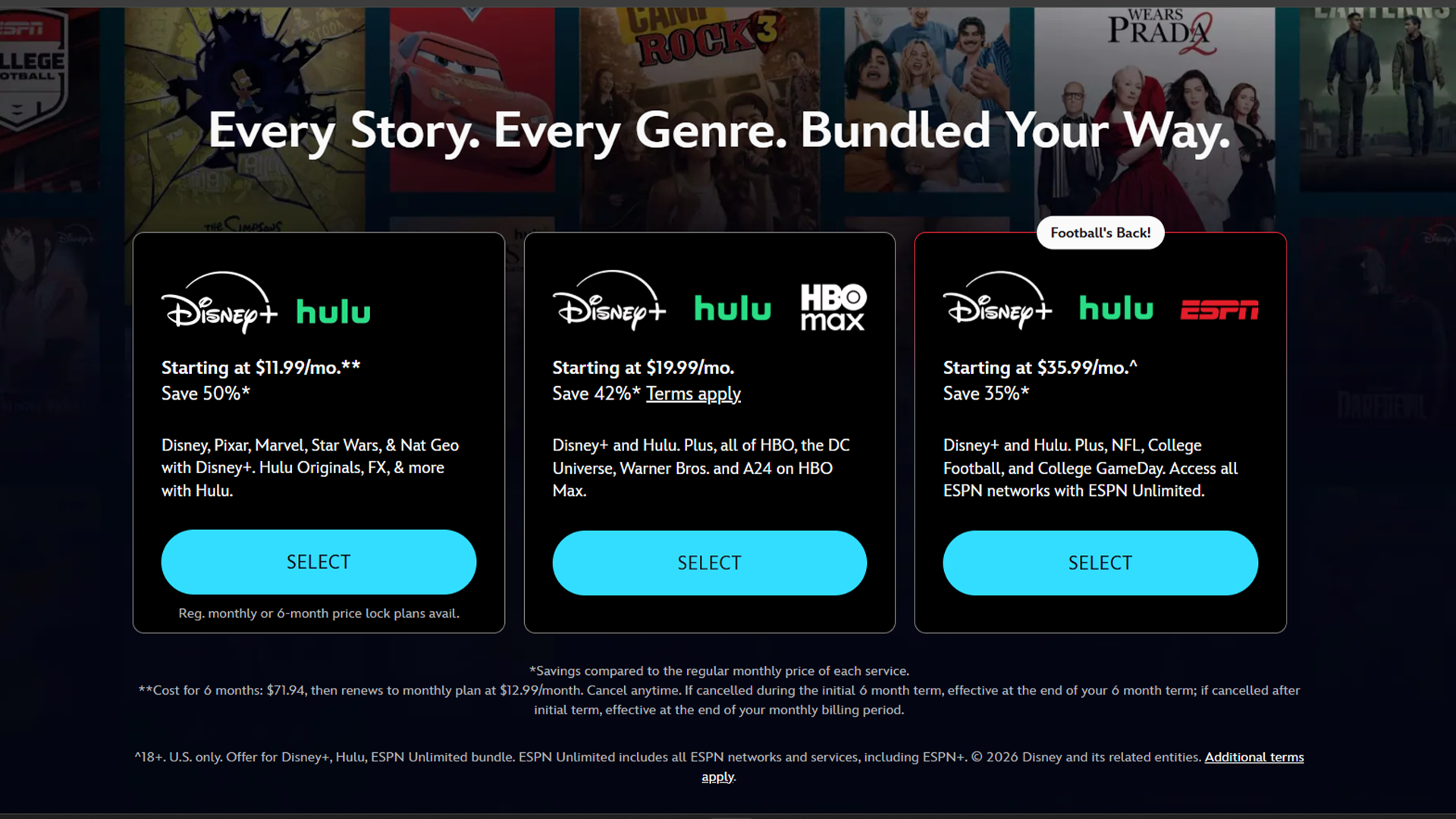 Disney Plus Plans